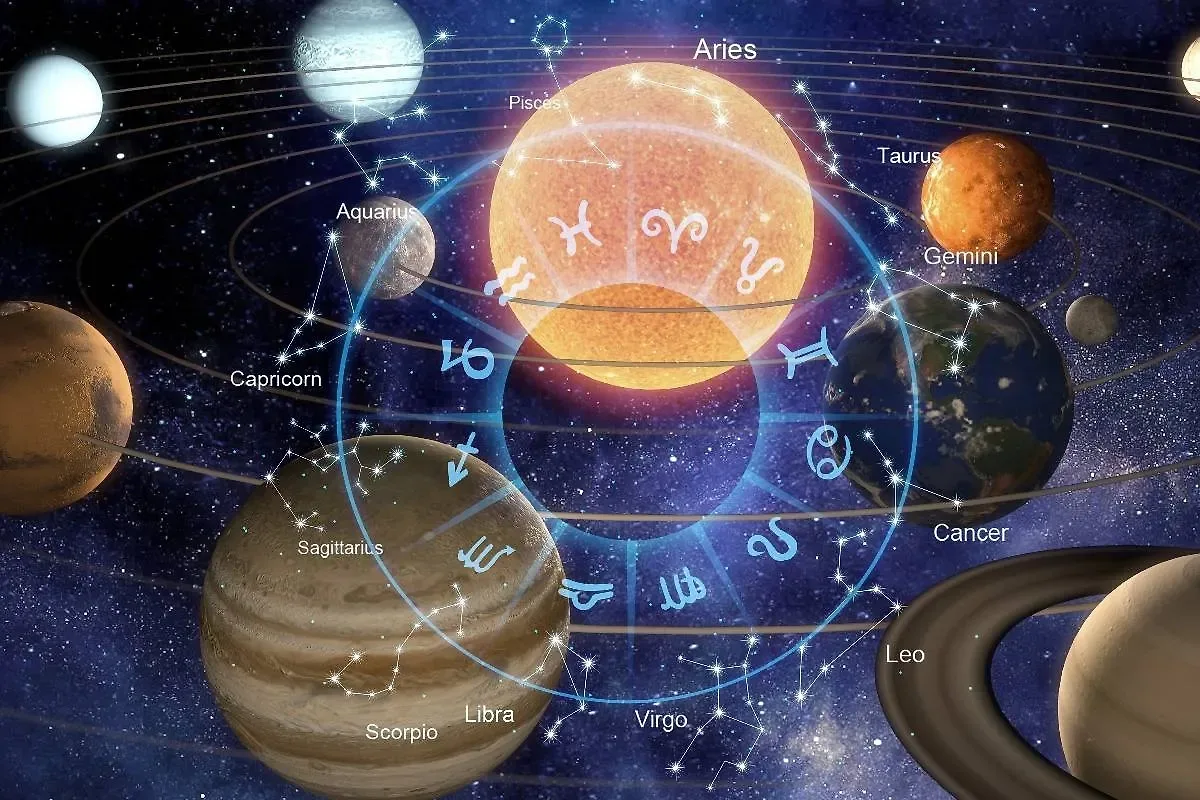 Planetele retrograde care afectează viața ta acum: ce se întâmplă în 2025 și cum te influențează